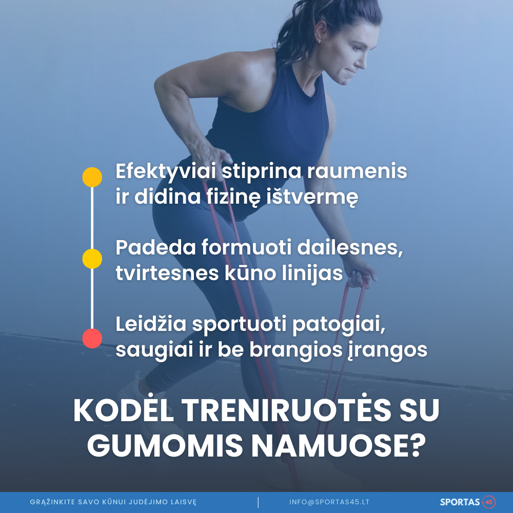 Jėgos Treniruočių Programa su Pasipriešinimo Gumomis