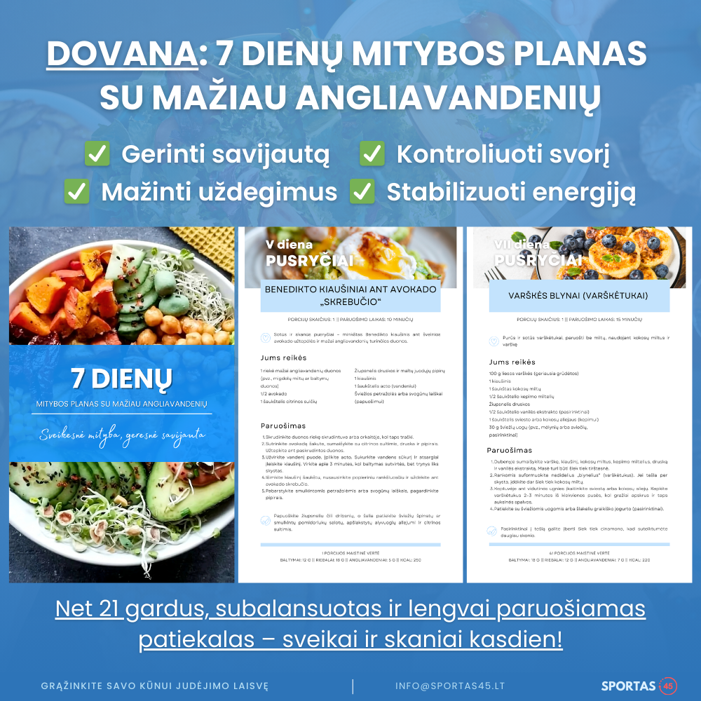 21 Dienos Kūno Stiprinimo Iššūkis 40+ | Kovo 16 d.