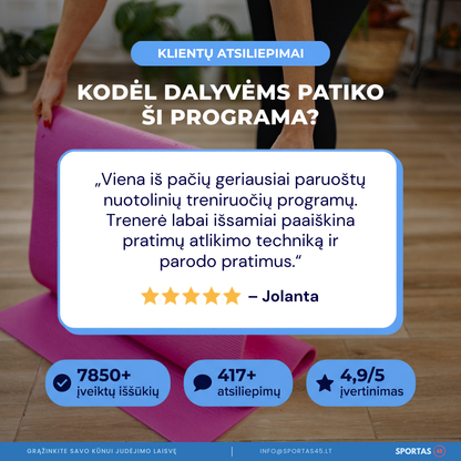 28 Dienų Pilates Iššūkis su Trenere Egle Karolina Ašmėgiene