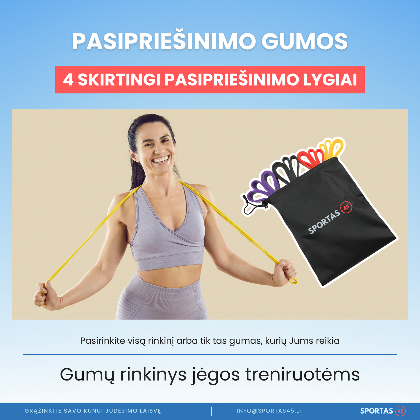 Pasipriešinimo Gumos