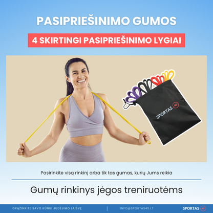 Pasipriešinimo Gumos