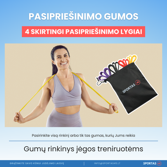 Pasipriešinimo Gumos