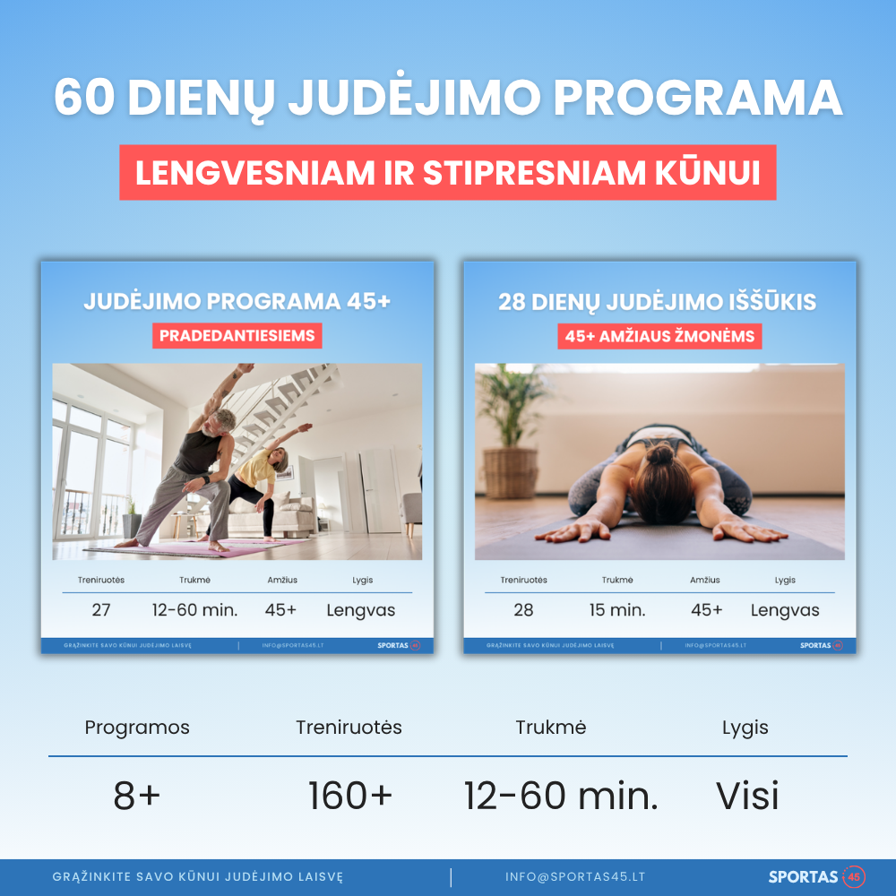 60 Dienų Judėjimo Programa Namuose – Lengvesniam Ir Stipresniam Kūnui