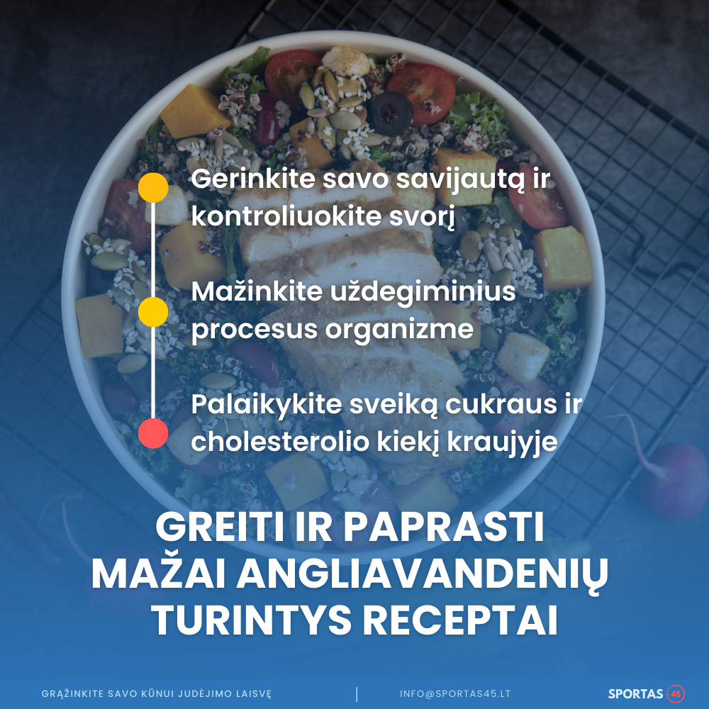 7 Dienų Mitybos Planas su Mažiau Angliavandenių