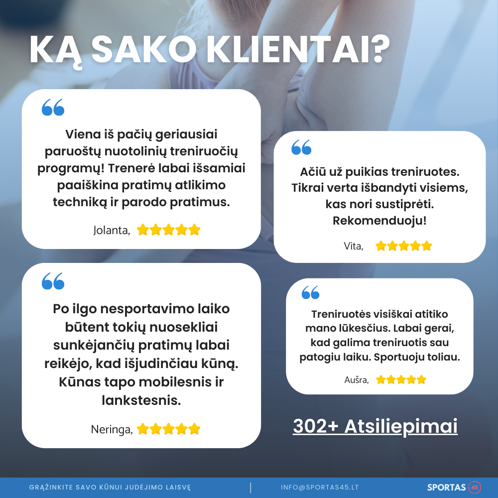 21 Dienos Kūno Stiprinimo Iššūkis 40+ | Kovo 16 d.