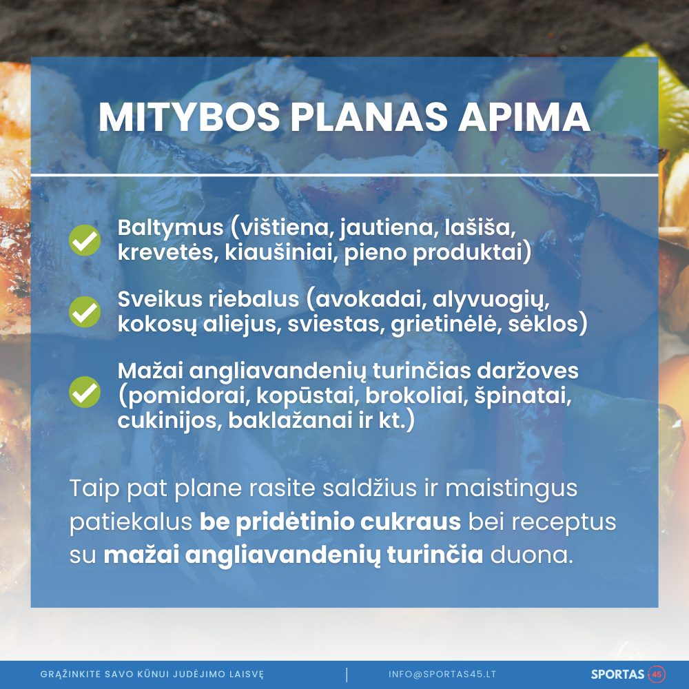 7 Dienų Mitybos Planas su Mažiau Angliavandenių