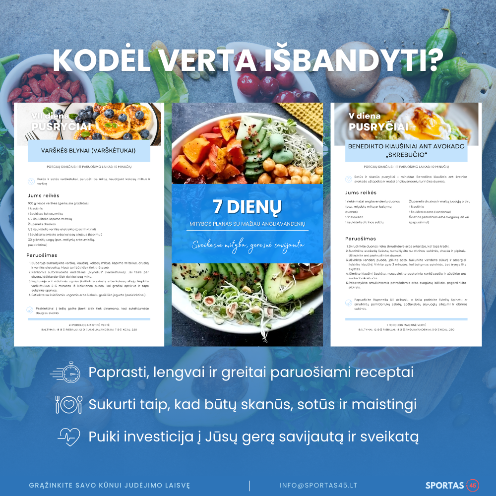 7 Dienų Mitybos Planas su Mažiau Angliavandenių