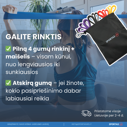 Pasipriešinimo Gumos