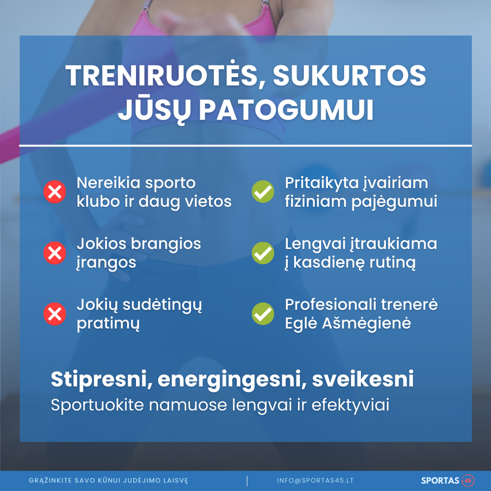 Jėgos Treniruočių Programa su Pasipriešinimo Gumomis