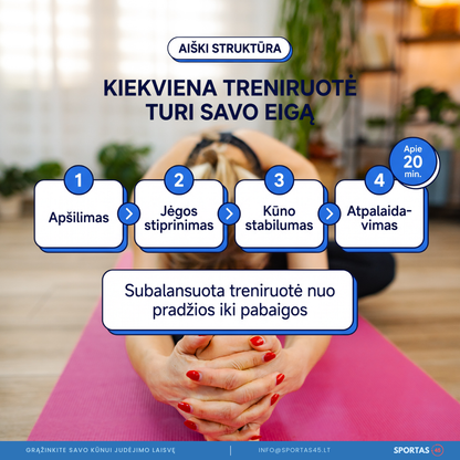 21 Dienos Kūno Stiprinimo Iššūkis su Trenere Egle Karolina Ašmėgiene