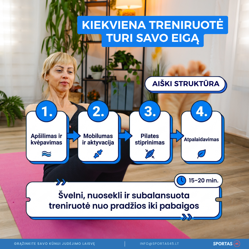 28 Dienų Pilates Iššūkis su Trenere Egle Karolina Ašmėgiene