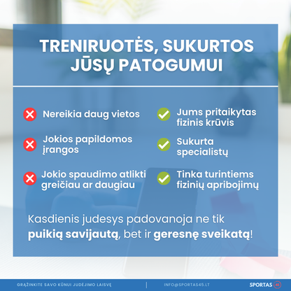 28 Dienų Judėjimo Iššūkis! 45+ Amžiaus Žmonėms – Vasaros Grupė