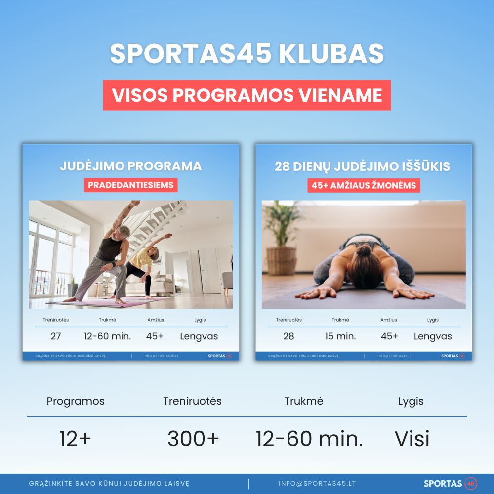 Sportas45 Klubas – Visos Programos Viename