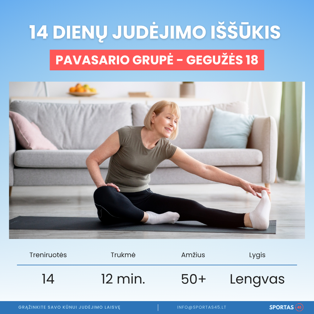 14 Dienų Judėjimo Iššūkis 50+ Amžiaus Žmonėms | Gegužės 18 d.