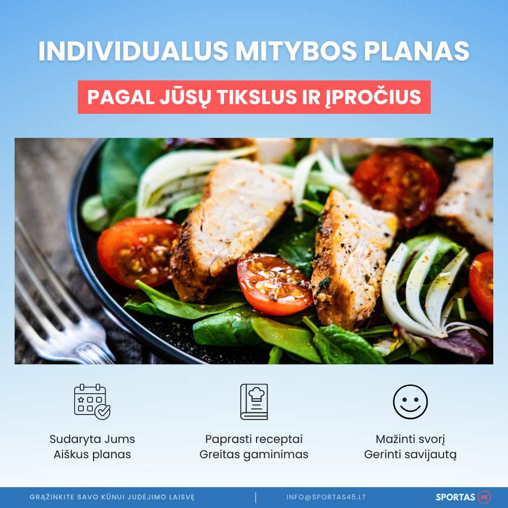Individualus Mitybos Planas – Pagal Jūsų Tikslus Ir Įpročius