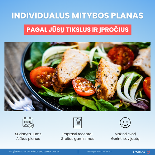 Individualus Mitybos Planas – Pagal Jūsų Tikslus Ir Įpročius