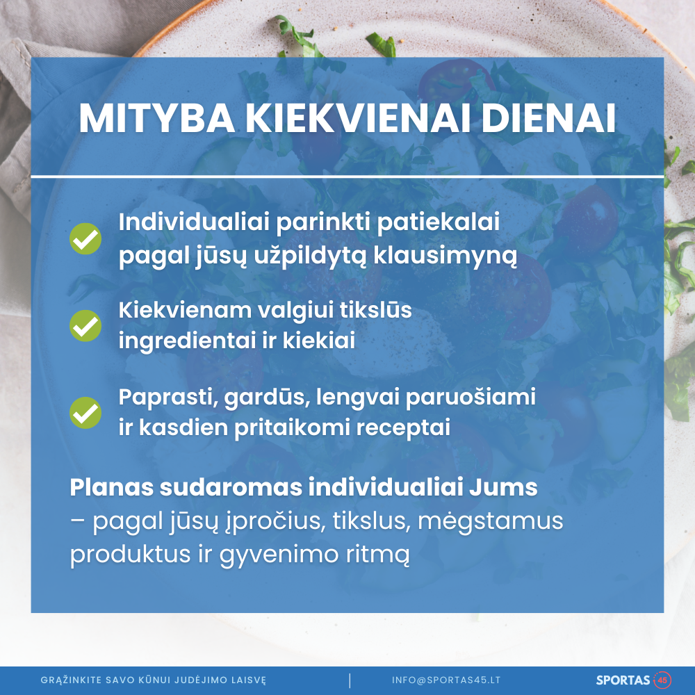 Individualus Mitybos Planas – Pagal Jūsų Tikslus Ir Įpročius